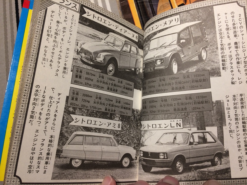 懐かしのクルマ雑誌達